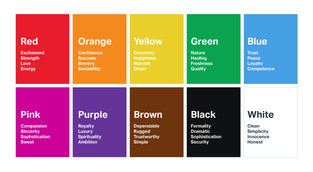 logo design trends colours