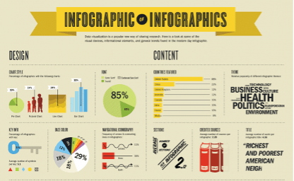 45 Best Infographic Examples for your Designs Inspirations 25