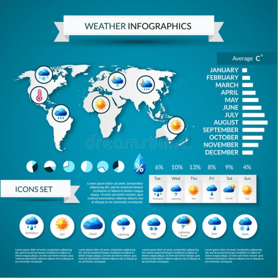 45 Best Infographic Examples for your Designs Inspirations 34