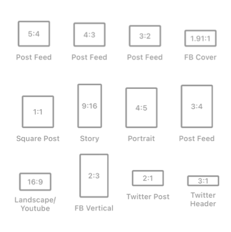 Como aprender a digitalizar fotos na proporção perfeita 2