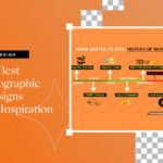 collart infographic for inspiration